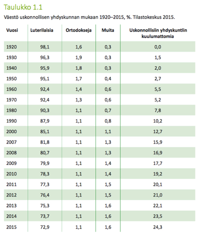 fin_lututv_20_15_400